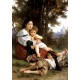 William Bouguereau, Rest, 1879